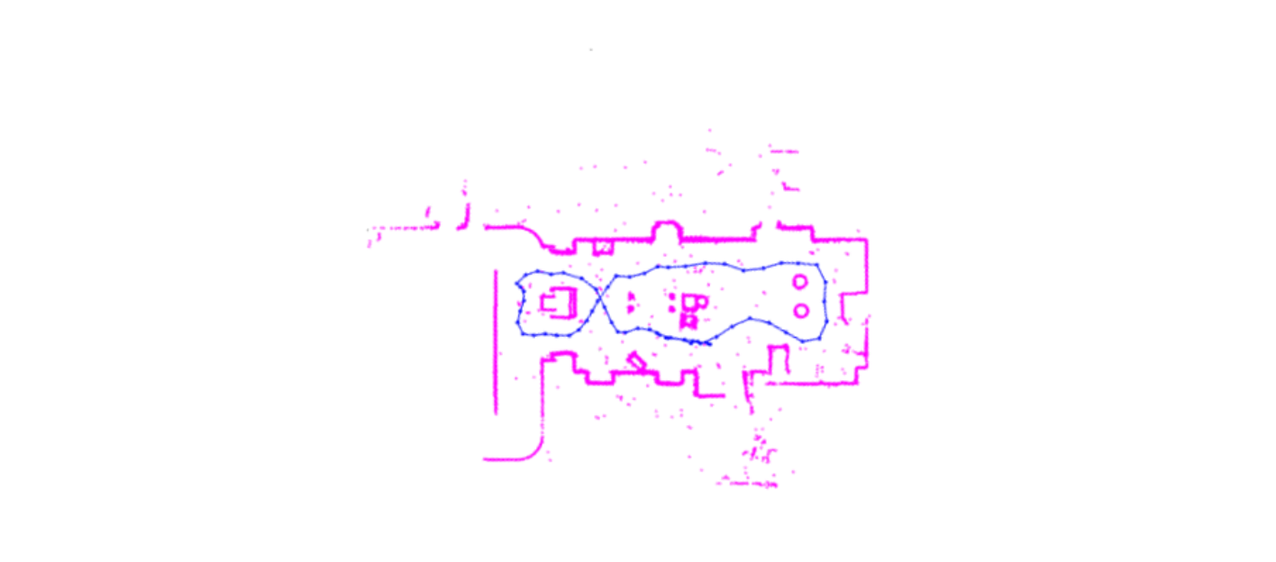 Carte générée par un algorithme de SLAM 2D. En rose: les observations du Lidar. En bleu: trajet du rover.