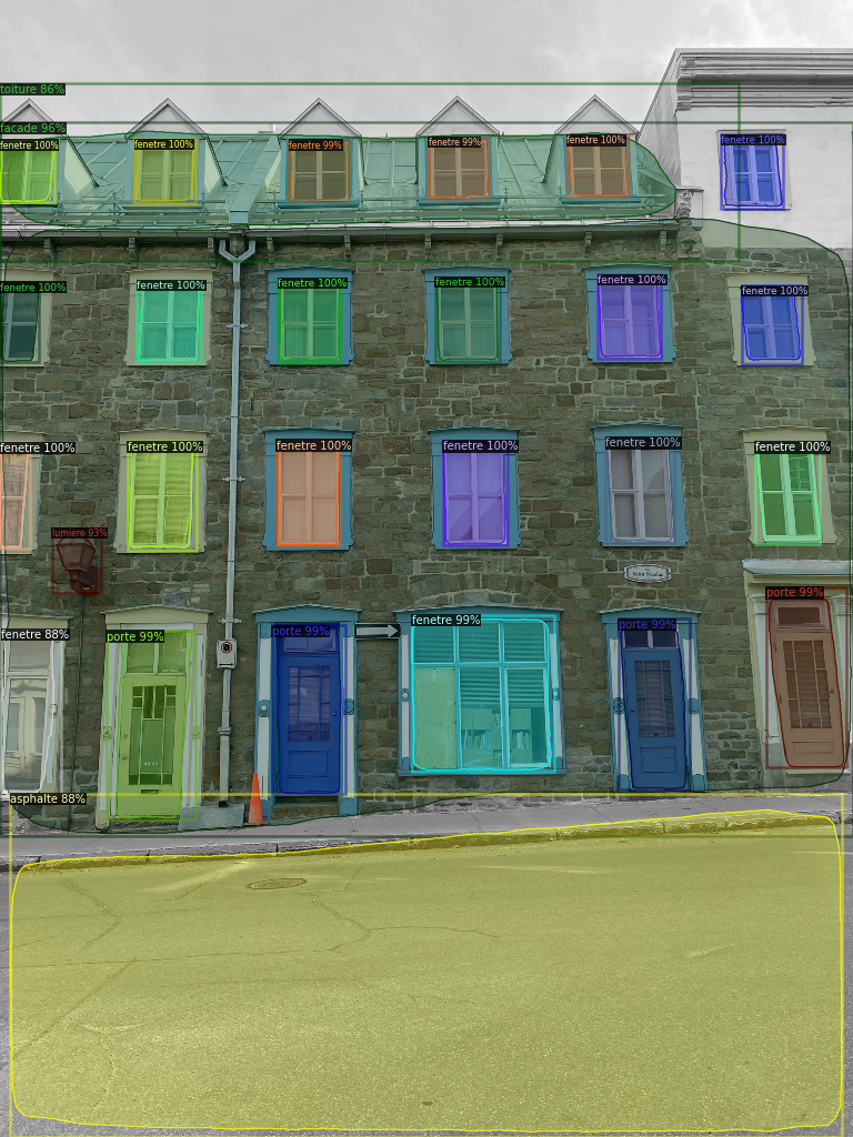 Exemple d'inférence 1