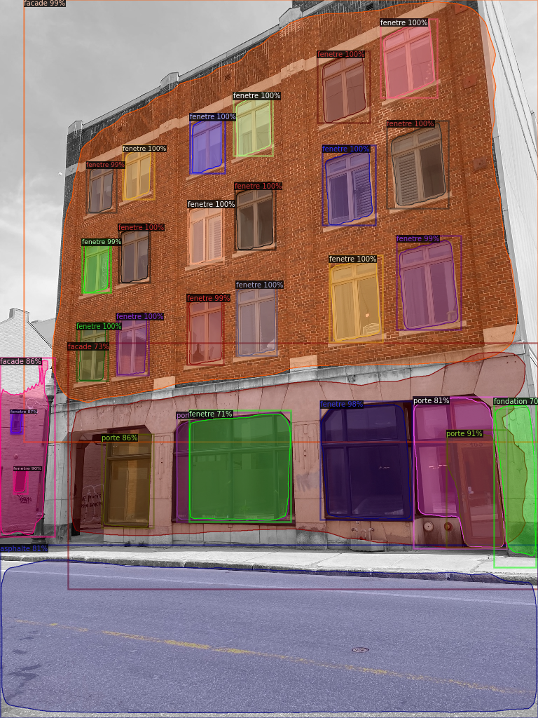 Exemple d'inférence 2